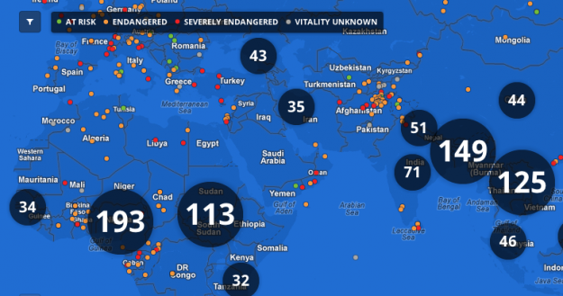 Endangered languages