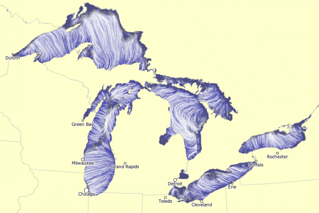 Great Lakes water flow