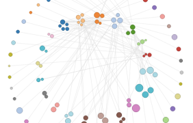 Circular Network Layout