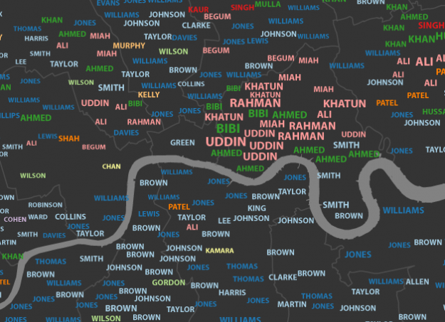 London surnames zoom