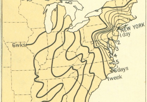 Rates of travel in 1800