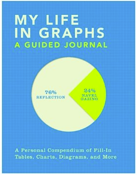 My life in graphs