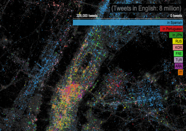 Twitter language NYC