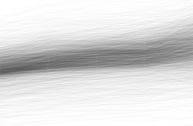 Using transparency