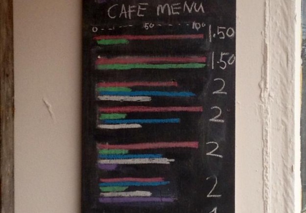 Coffee menu
