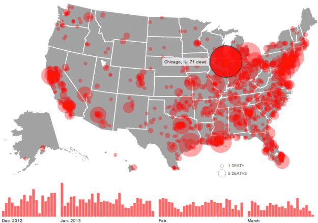 Gun deaths since Sandy Hook