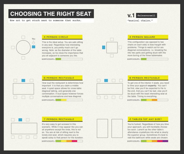 Musical Chairs by Alex Cornell