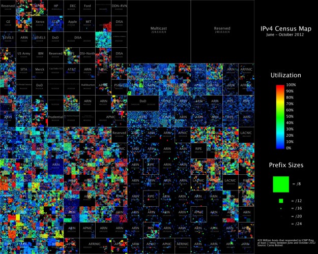 Internet map