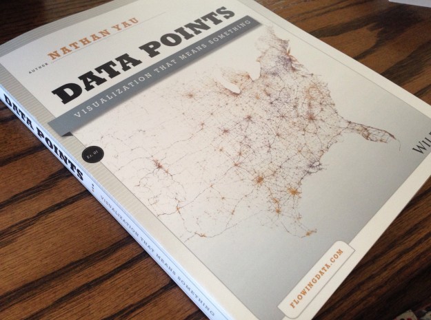 Data Points by Nathan Yau