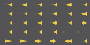 Small Multiples in R