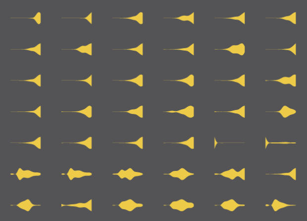 Small Multiples in R