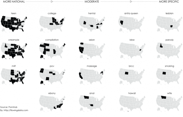 Most popular porn searches, by state