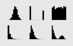 How to Read Histograms and Use Them in R