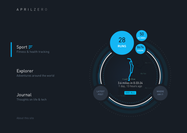 Aprilzero data collection