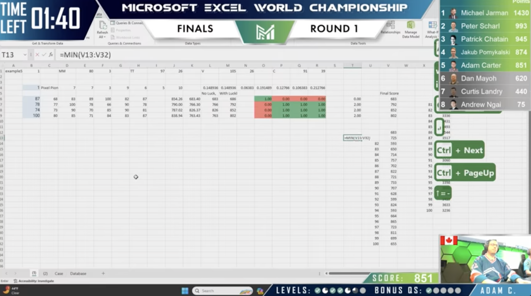 Championship Flowingdata