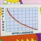 Lisa Simpson on Happiness vs Intelligence