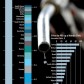 America Wins in Petrol Consumption per Day