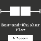 How to Read (and Use) a Box-and-Whisker Plot