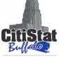CitiStat: Injured on Duty “Data”