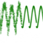 Finding Weirdness in Temperature Data