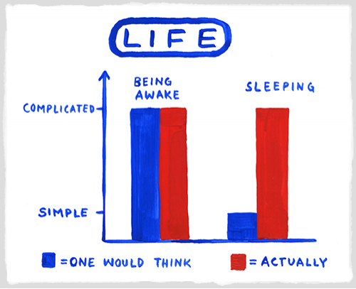 Getting a Good Night’s Sleep – Good Night and Tough Luck Getting a Good Night’s Sleep – Good Night and Tough Luck