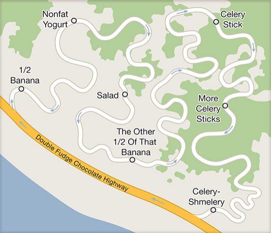 The everyday in Google Maps