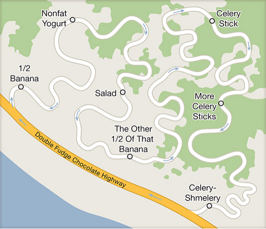 The everyday in Google Maps