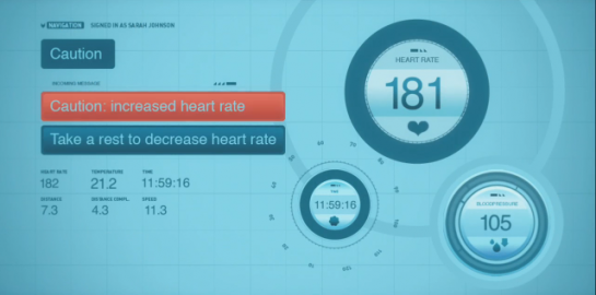 The Future: Embedding Data in the Everyday