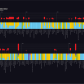 Beatles Music in Infographics
