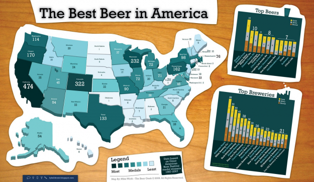 Where Can You Find America’s Best Beer? Where Can You Find America’s Best Beer?
