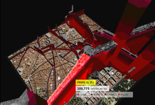 Visualization Workshop in Madrid – Database City