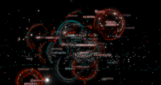 An Experiment in Organic Software Visualization An Experiment in Organic Software Visualization