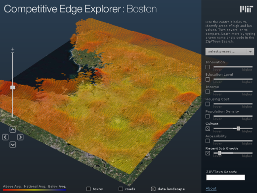 Competitive Edge Explorer to Display Demographics Competitive Edge Explorer to Display Demographics