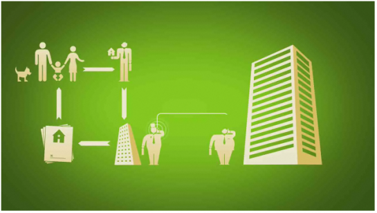 Crisis of Credit Explained in Animated Infographics