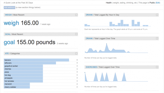 your.flowingdata Update: Share Data and Set Reminders