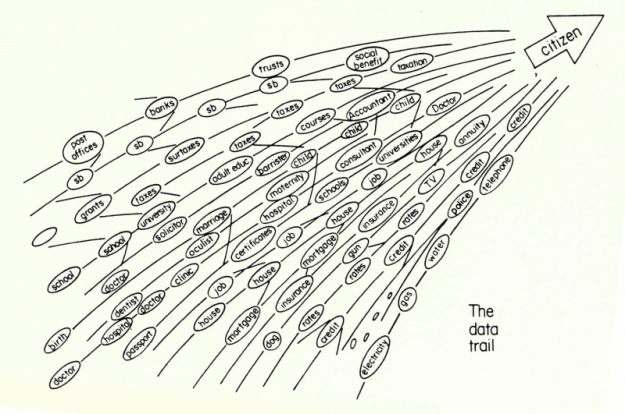 Translating Data Into Information that Changes Us Translating Data Into Information that Changes Us