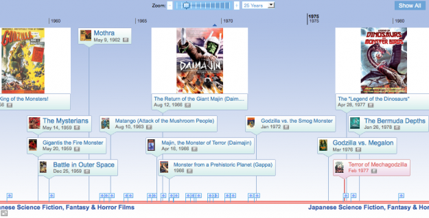 Tell Stories With Interactive Timelines from Dipity