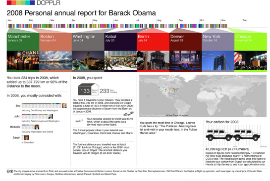 Dopplr Presents Personal Travel Report to All Users