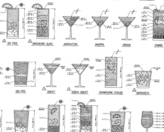Engineer’s Guide to Drinks