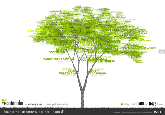 21 (Eco)Visualizations for Energy Consumption Awareness 21 (Eco)Visualizations for Energy Consumption Awareness