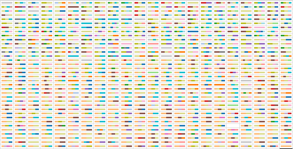 Elastic Lists Celebrates Five Years of Information Aesthetics
