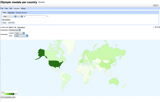 Google Fusion Tables Helps You Visualize and Manage Your Data