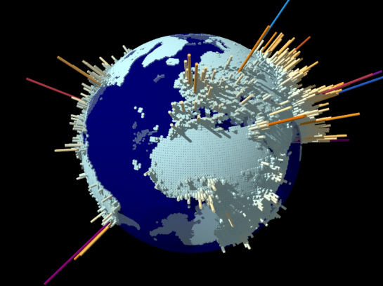 Mapping Economic Activity for the World Mapping Economic Activity for the World