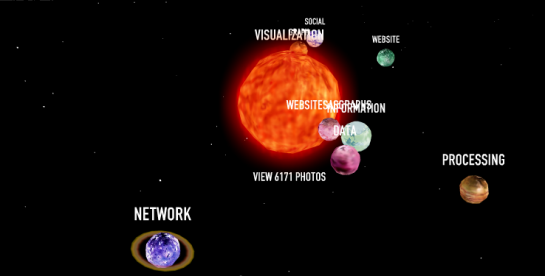 Flickr Tags and Pictures as a Universe – Tag Galaxy Flickr Tags and Pictures as a Universe – Tag Galaxy