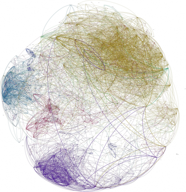 Mapping GitHub – a network of collaborative coders Mapping GitHub – a network of collaborative coders