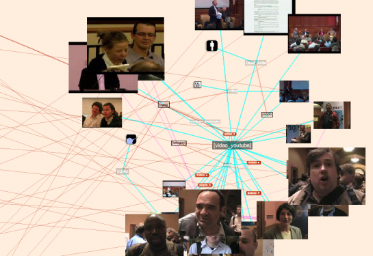 Visualizing YouTube, Blogs, Twitter, Flickr, People…