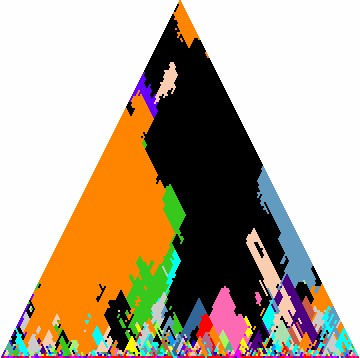 Timescapes to Compare Chopin Recordings