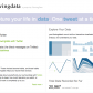 Sneak Peek: New Version of your.flowingdata Coming Soon