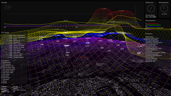 Visualization Projects from Database City – Visualizar’08 Visualization Projects from Database City – Visualizar’08