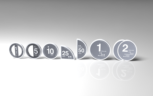 Infographic Coins for International Visitors